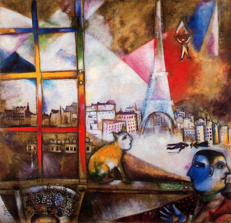 Chagall, Paris Through the Window, 1913, Guggenheim Museum, New York