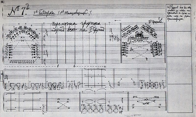 Bayadere notation